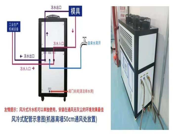 風冷式冷水機該怎么連接設備？